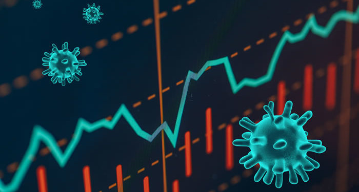 Börse Aktien Corona
